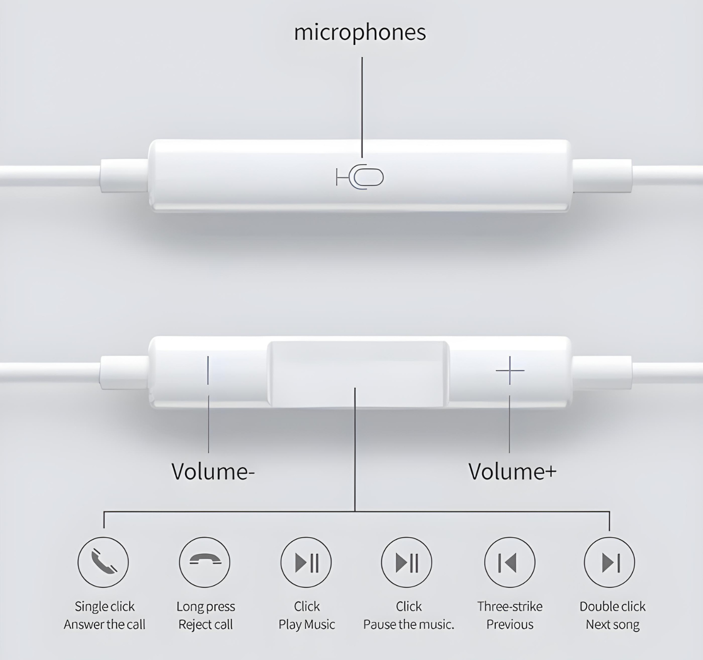 Wired Earpods With Mic (USB C)