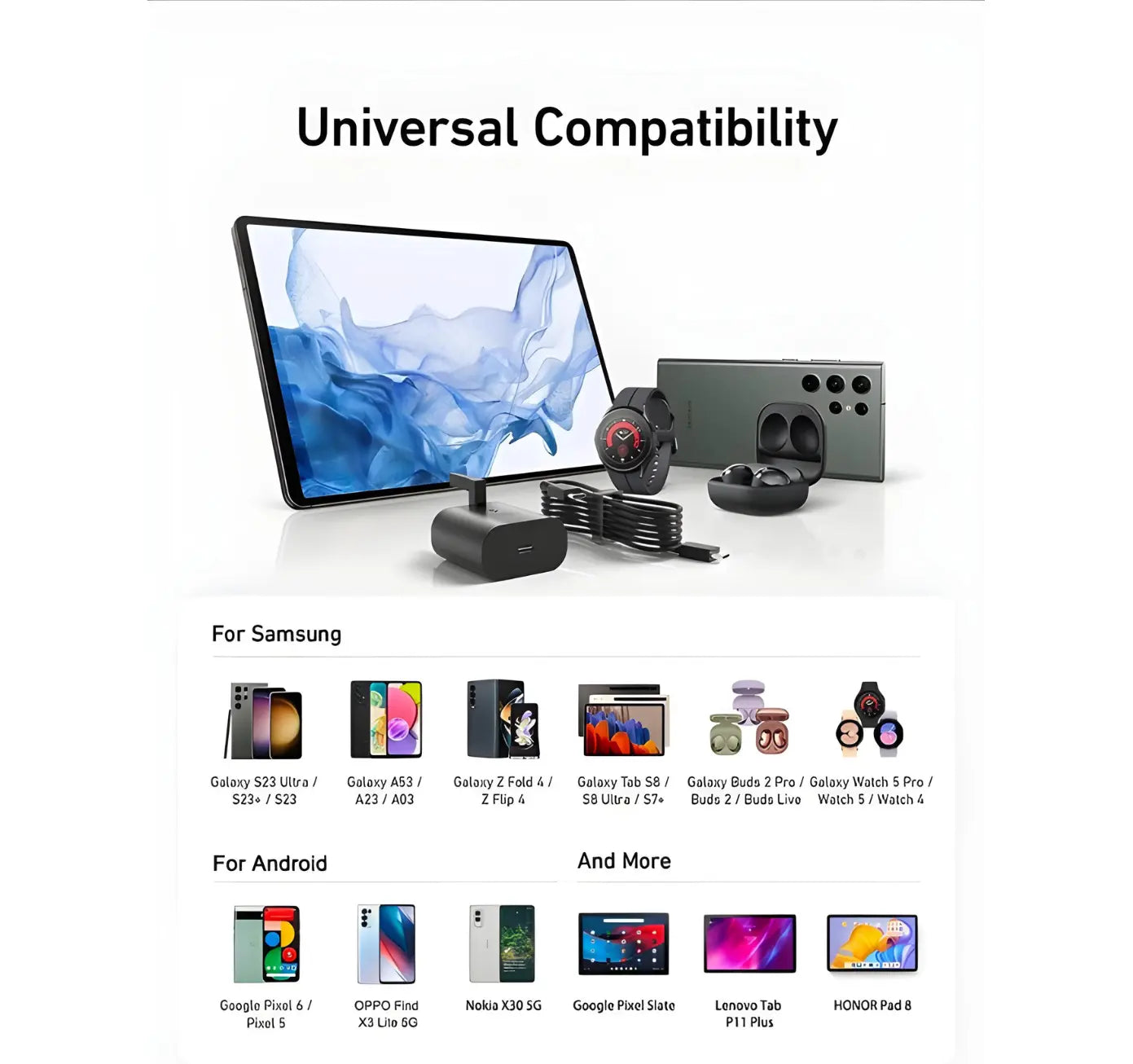 45W USB-C Wall Charger | Ultra-Fast Power Adapter Turbo Cables