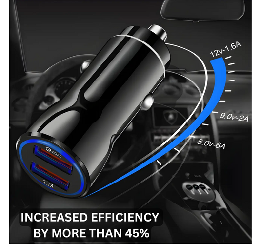Dual USB Car Charger | 12V Sleek Fit Adapter with 3.1A Fast Charge Turbo Cables