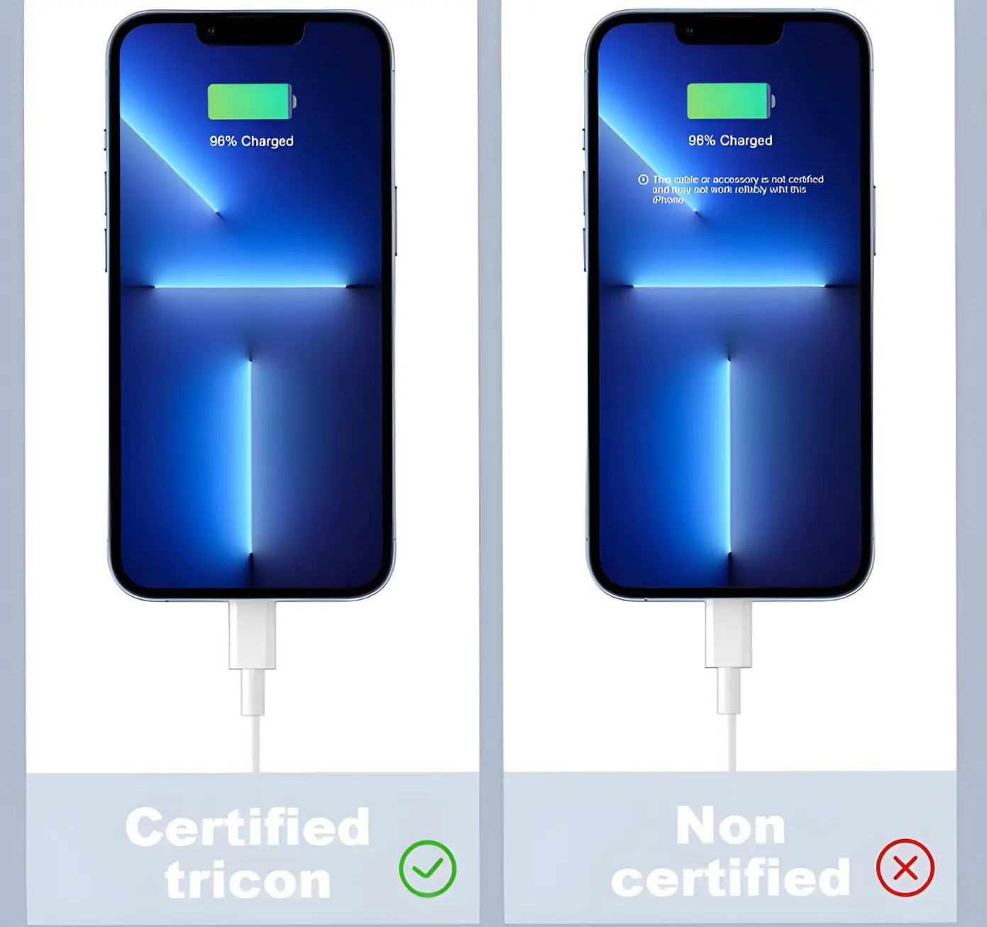 MFI Lightning To USB Cable - 1 Metre Turbo Cables