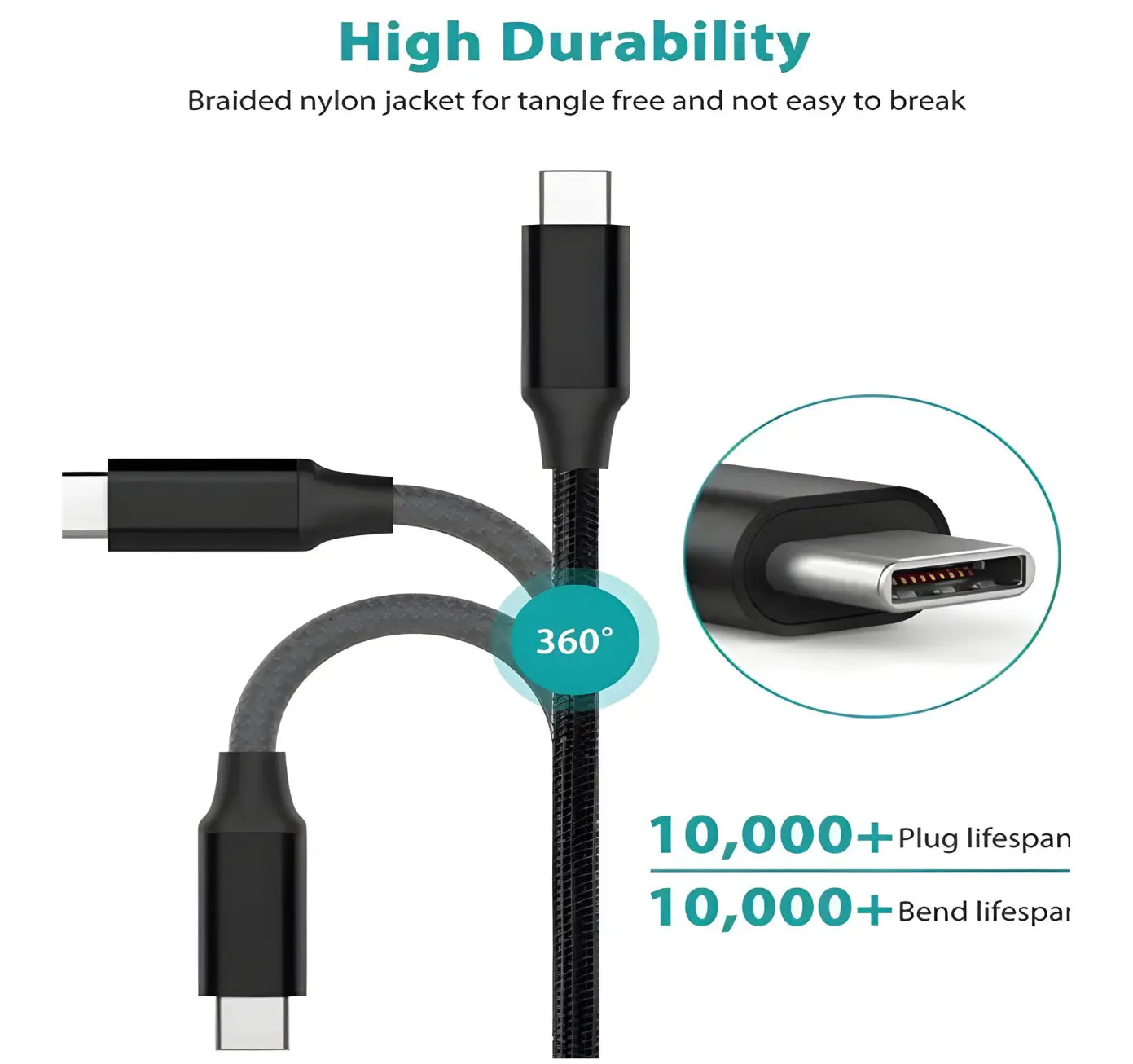 USB C To USB C Braided Cable - 1 Metre (60W) Turbo Cables