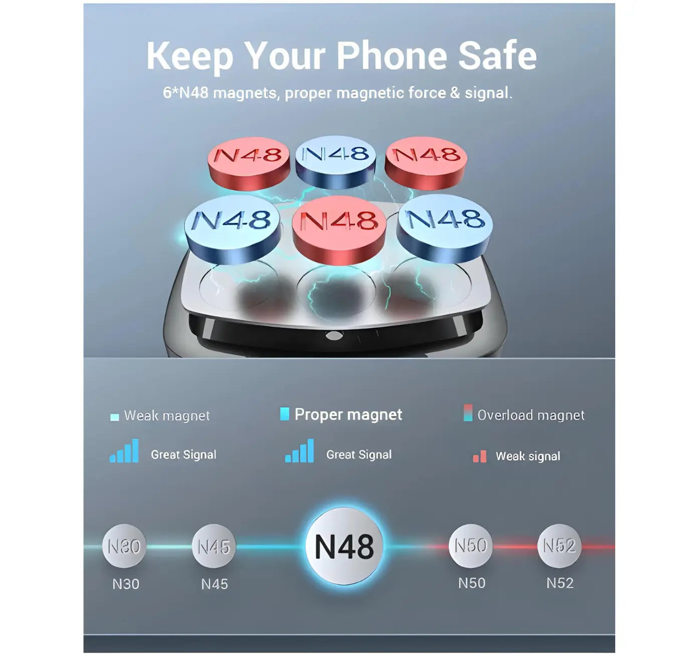 Magnetic Phone Holder Vent Mount - Hook Fit Turbo Cables