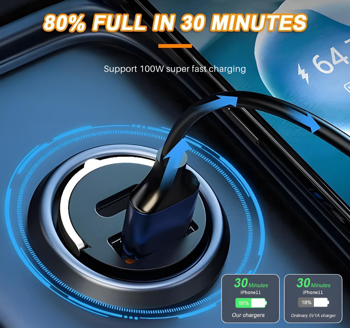 100W PD & QC 3.0 Dual-Port Fast Car Charger | USB-C & USB-A Metal Adapter with Easy Pull Ring | Quick Charge