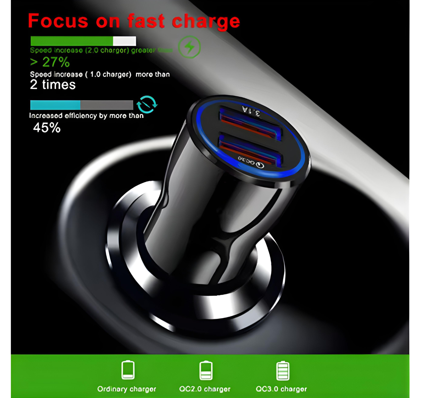 Dual USB Car Charger | 12V Sleek Fit Adapter with 3.1A Fast Charge