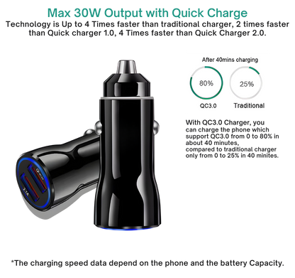 Dual USB Car Charger | 12V Sleek Fit Adapter with 3.1A Fast Charge