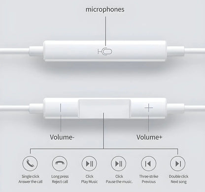 Wired Earpods With Mic (USB C) Turbo Cables