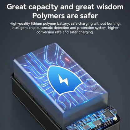 Turbo 100000mAh Power Bank – Ultra Fast Charging External Battery for Phones, Tablets & Laptops