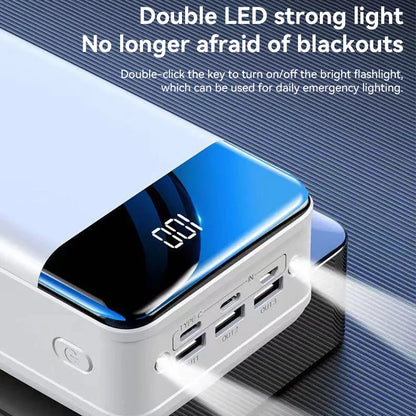 Turbo 100000mAh Power Bank – Ultra Fast Charging External Battery for Phones, Tablets & Laptops