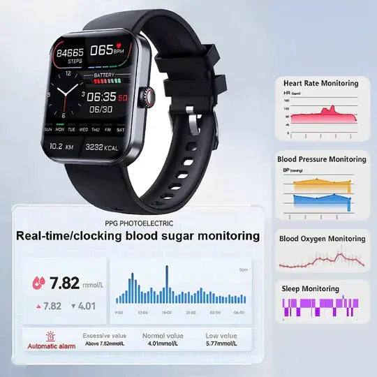 Turbo Blood Glucose Monitoring Smartwatch Ventayo