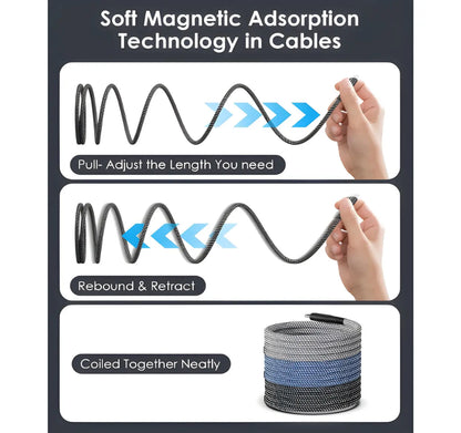 66W Magnetic Coiled USB-C to USB-C Cable (1M) | Fast Charge Braided Sync Cord Turbo Cables