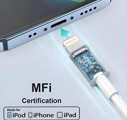 MFI Lightning To USB Cable - 1 Metre Turbo Cables