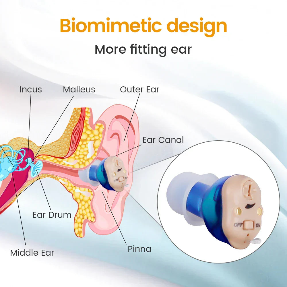 Turbo Affordable Hearing Aids – Best Budget Rechargeable In-Ear Digital for Adults