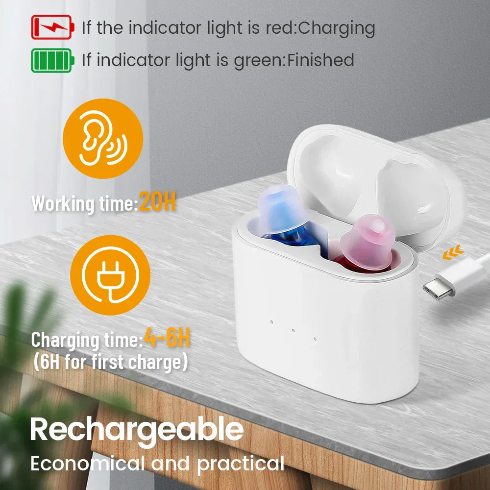 Turbo Affordable Hearing Aids – Best Budget Rechargeable In-Ear Digital for Adults
