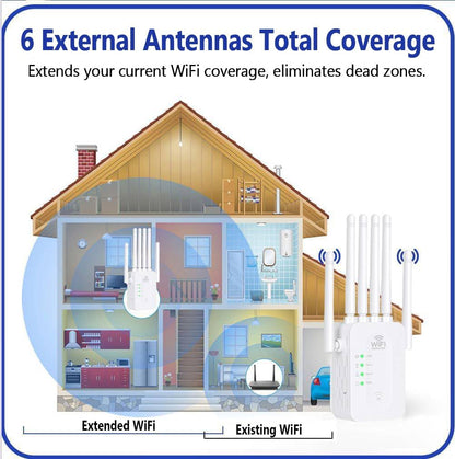 Turbo Cables – Outdoor WiFi Booster | Long-Range WiFi Extender with Weather-Resistant Design | Enhanced Signal for Seamless Streaming