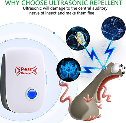 Ultrasonic Rat Repeller – Plug-In Rodent Control Device for Home & Garage Turbo Cables