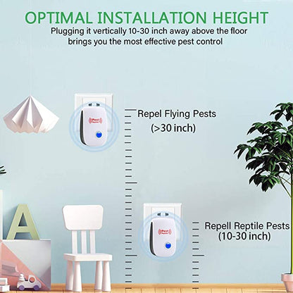 Ultrasonic Rat Repeller – Plug-In Rodent Control Device for Home & Garage Turbo Cables