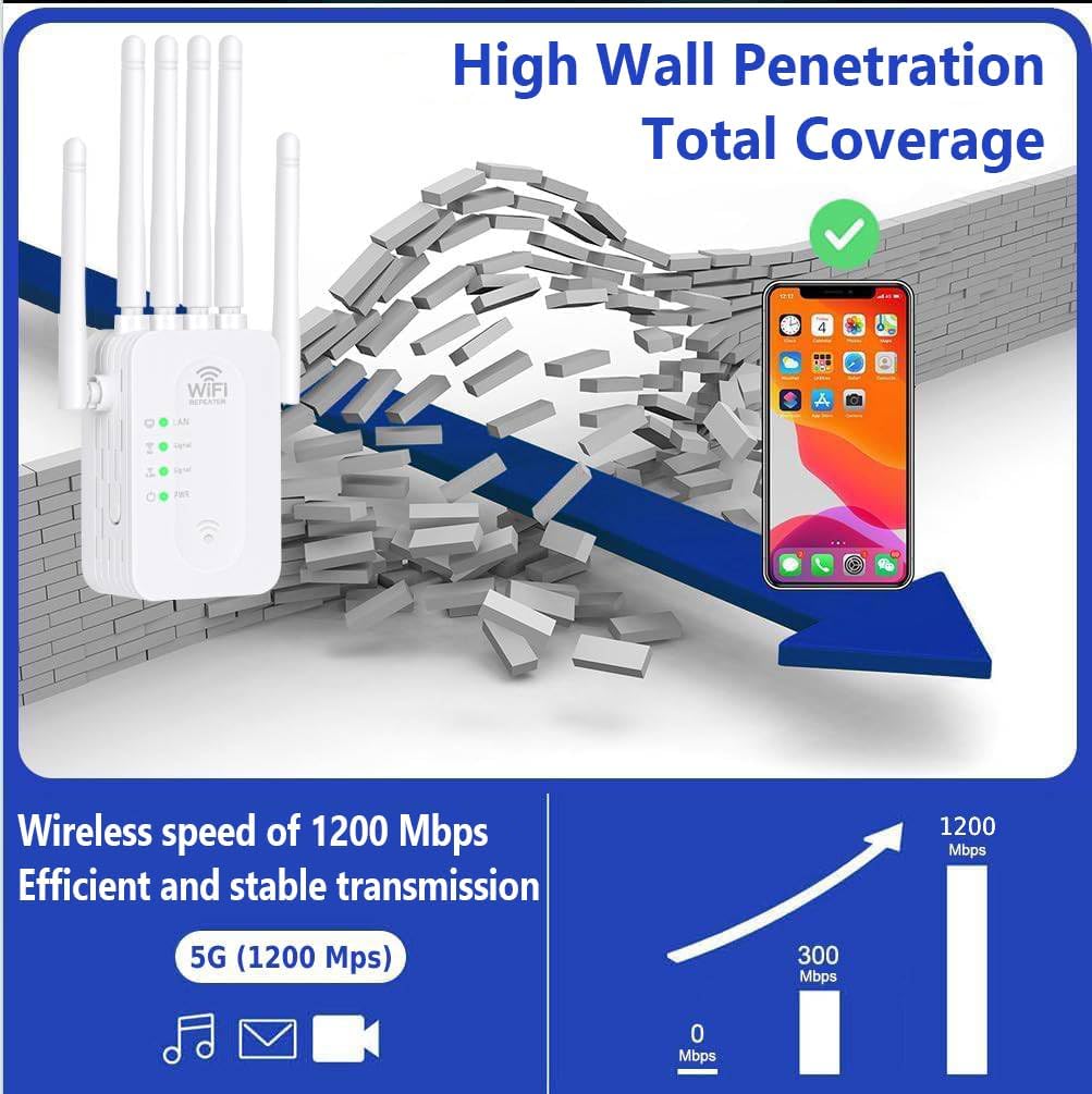 Turbo Cables – Outdoor WiFi Booster | Long-Range WiFi Extender with Weather-Resistant Design | Enhanced Signal for Seamless Streaming