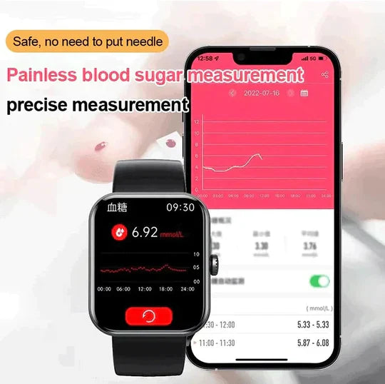 Non-Invasive Blood Glucose Monitoring Smartwatch | Ventayo Turbo Cables