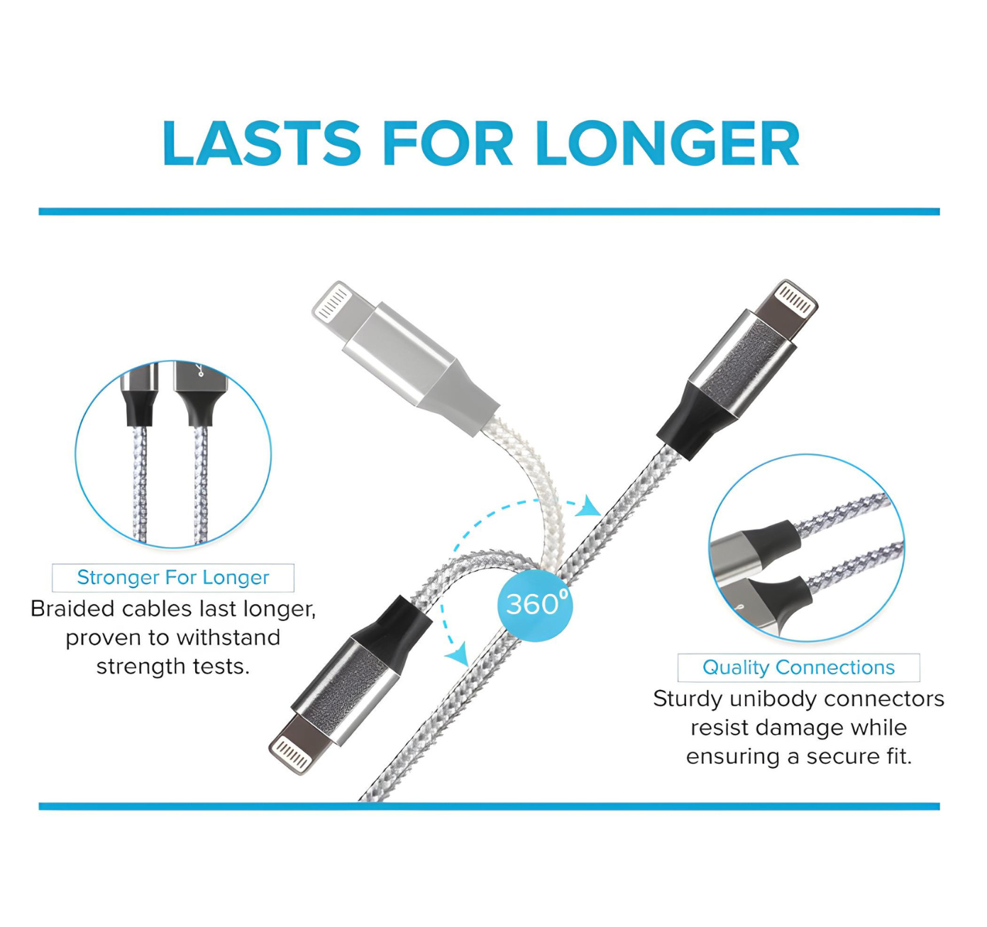 Lightning To USB C Cable - 1 Metre (30W)