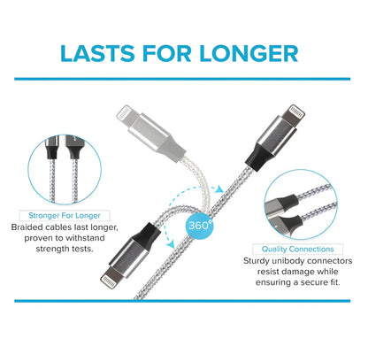 Lightning To USB C Cable - 1 Metre (30W) Turbo Cables