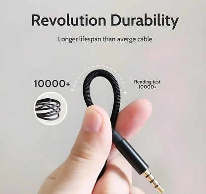 USB C To 3.5mm Audio Cable - 1 Metre Turbo Cables