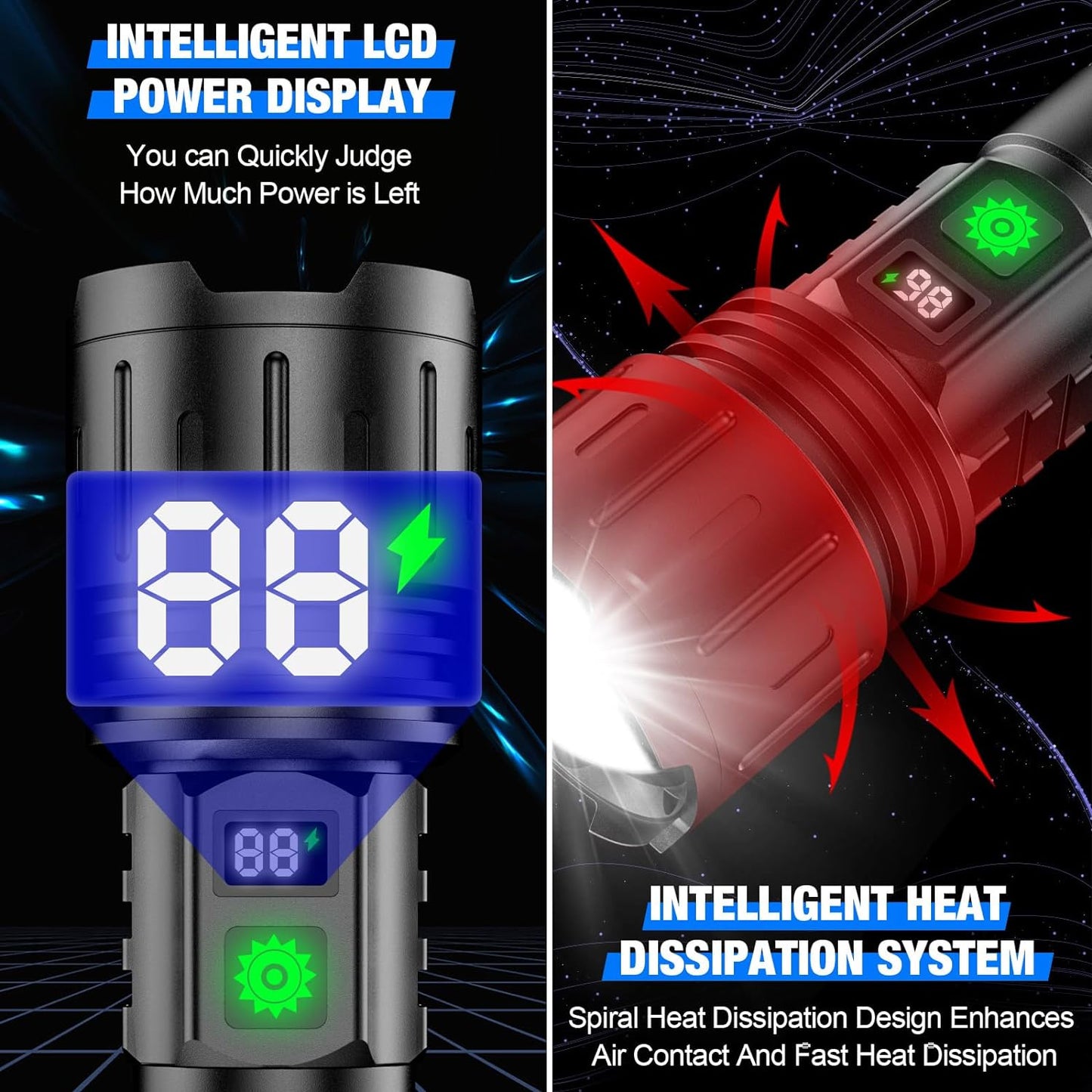 Turbo World's Brightest Flashlight