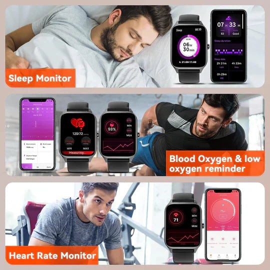 Non-Invasive Blood Glucose Monitoring Smartwatch | Ventayo Turbo Cables