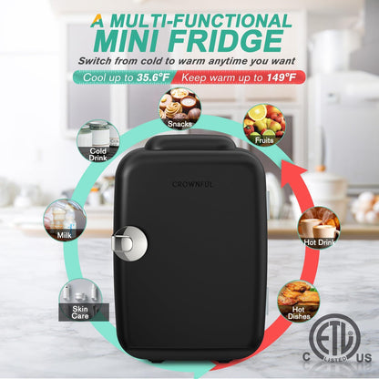 Turbo Cables – Refrigerator Mini Fridge with Cooling & Heating | 4L Capacity for Medication, Skincare, Food, & Dorm Use