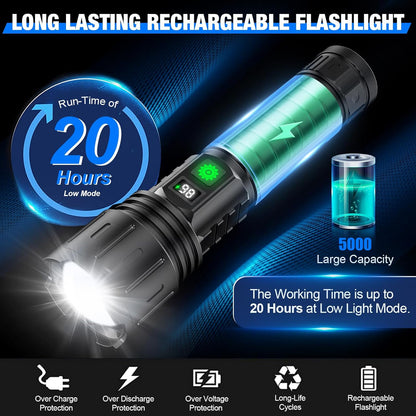 Turbo World's Brightest Flashlight