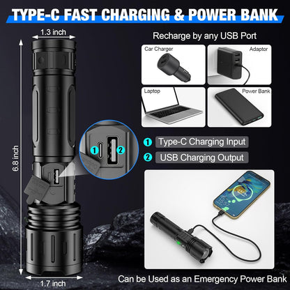 Turbo World's Brightest Flashlight