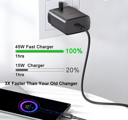 Compact Power Adaptor USB C - 45w Fast Charging (240v)