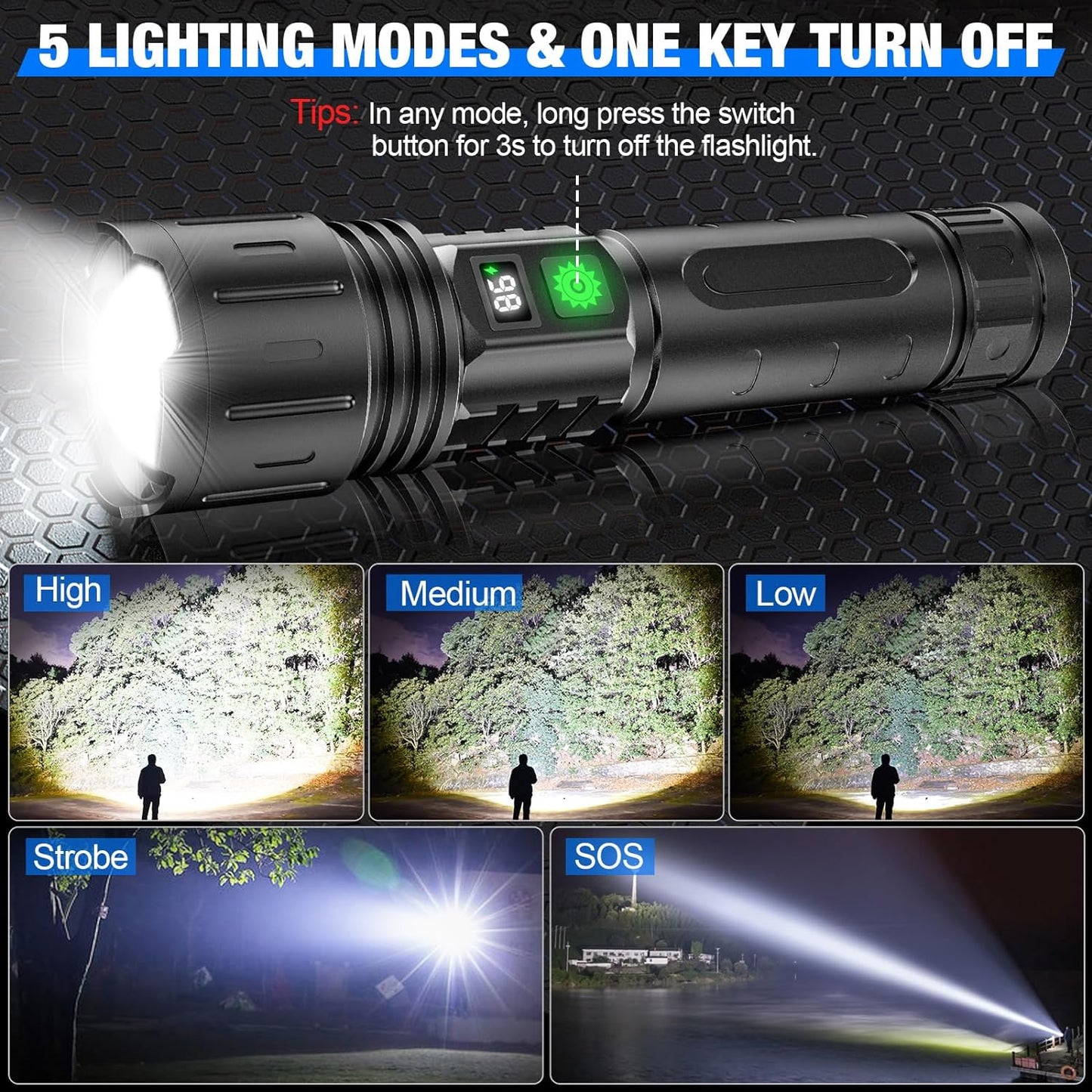 Turbo World's Brightest Flashlight