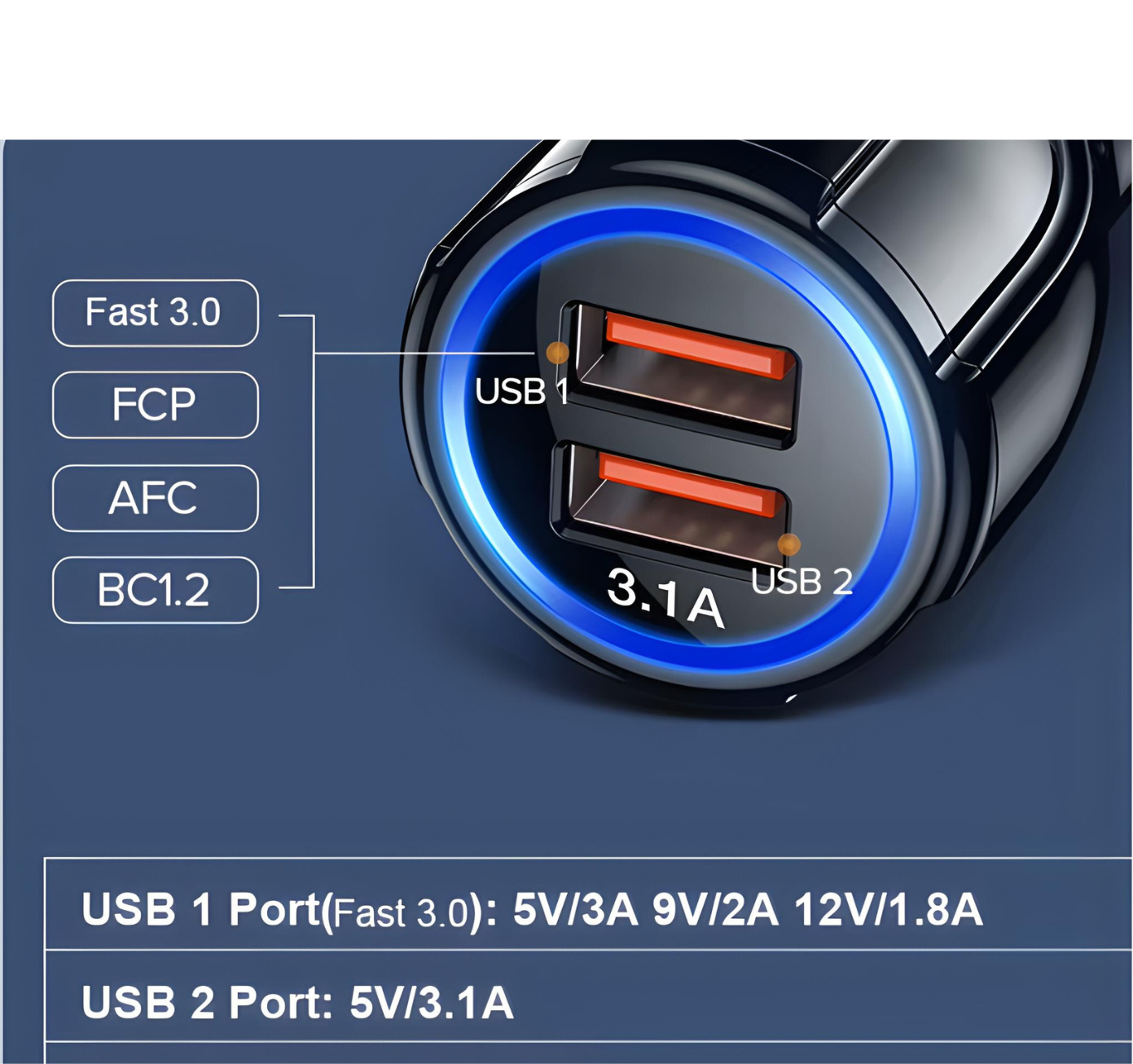 Car Charger Double USB - 12V (QC 3.0)