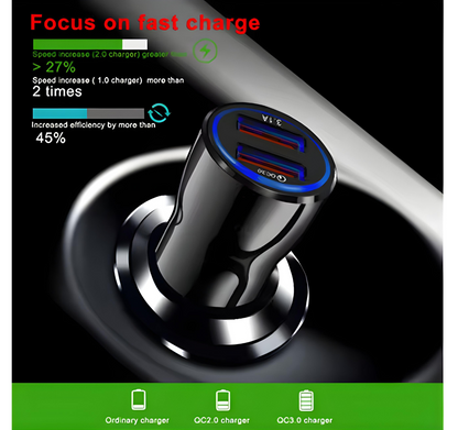 Dual USB Car Charger | 12V Sleek Fit Adapter with 3.1A Fast Charge