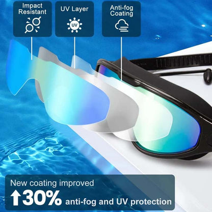 Turbo Cables – Swim Goggles with Anti-Fog Technology | Comfortable Fit for Clear Underwater Vision