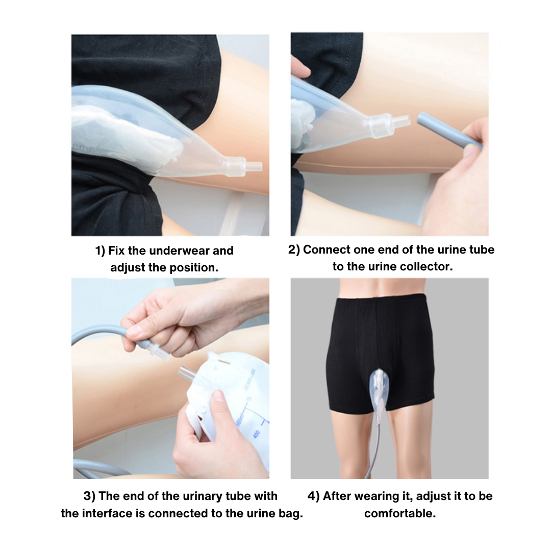 Turbo Cables – Comfort Care | Medical Grade Reusable Urine Collector Underwear with Built-In Pouch | Discreet Design for Independence