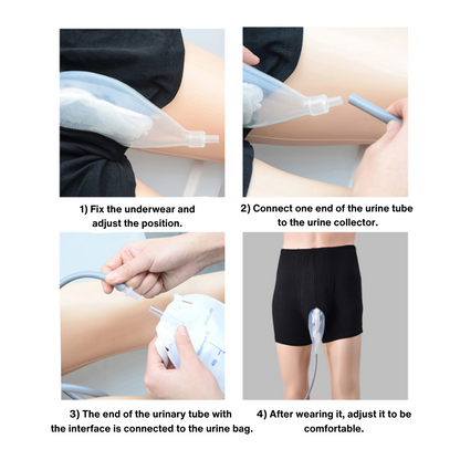Turbo Cables – Comfort Care | Medical Grade Reusable Urine Collector Underwear with Built-In Pouch | Discreet Design for Independence