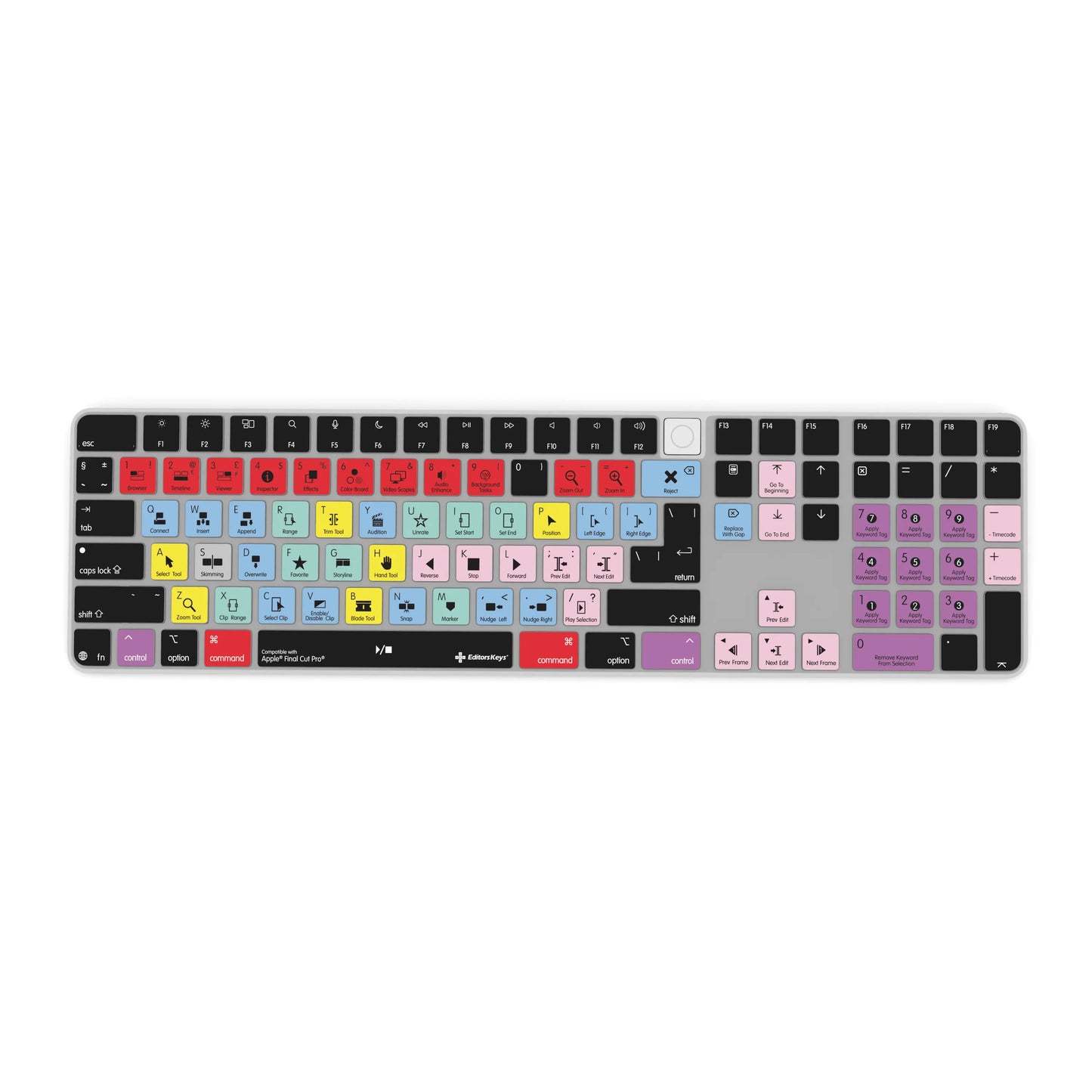 Final Cut Pro Keyboard Covers for MacBook and iMac Editors Keys