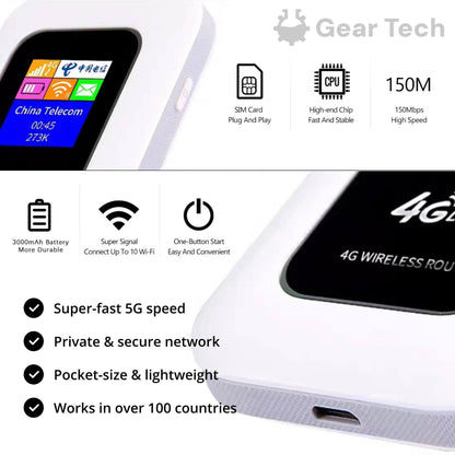 Turbo Cables – Portable 5G Wi-Fi Router | High-Speed Connection with Long Battery Life | Compact Internet Access for Travel & Home Use