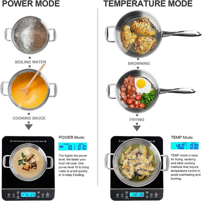 Turbo Cables – Portable Induction Cooktop | 1800W with Precise Temperature Control | Compact Design for Efficient Cooking