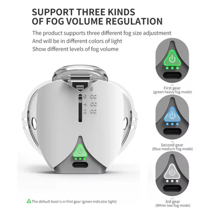 Turbo Cables – Portable Mesh Nebulizer | USB-Powered Device with Dual Masks | Compact & Quiet for Effective Respiratory Treatment