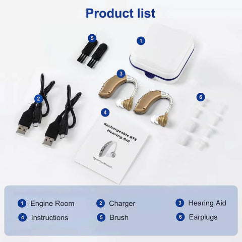 Turbo Cables – Rechargeable OTC Hearing Aids with Noise Reduction | Comfortable Fit for Clear Sound
