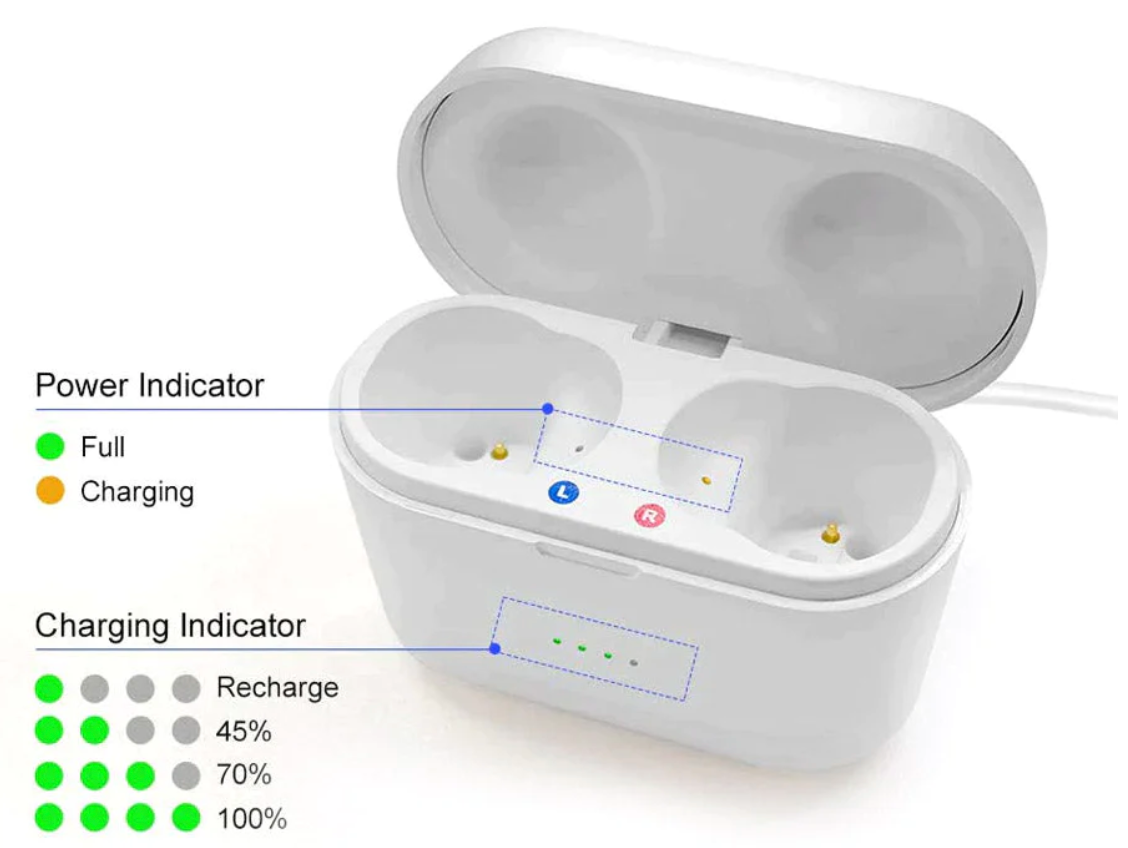 Turbo Affordable Hearing Aids – Best Budget Rechargeable In-Ear Digital for Adults