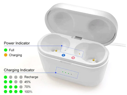 Turbo Affordable Hearing Aids – Best Budget Rechargeable In-Ear Digital for Adults