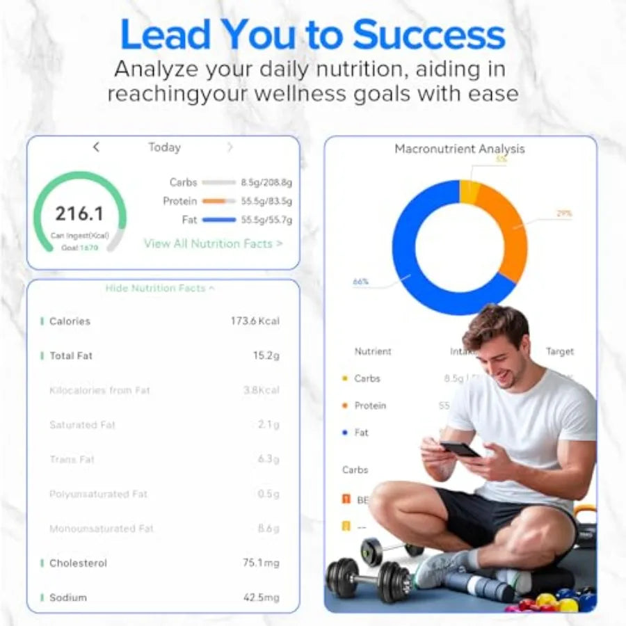 Turbo Cables – Smart Food Kitchen Scale with Nutritional Calculator Free App for Weight Loss | Nutritional Calculator, Macro Tracking
