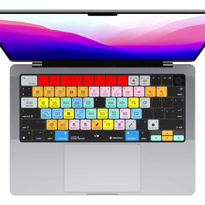 Ableton Live Keyboard Covers for MacBook and iMac Editors Keys