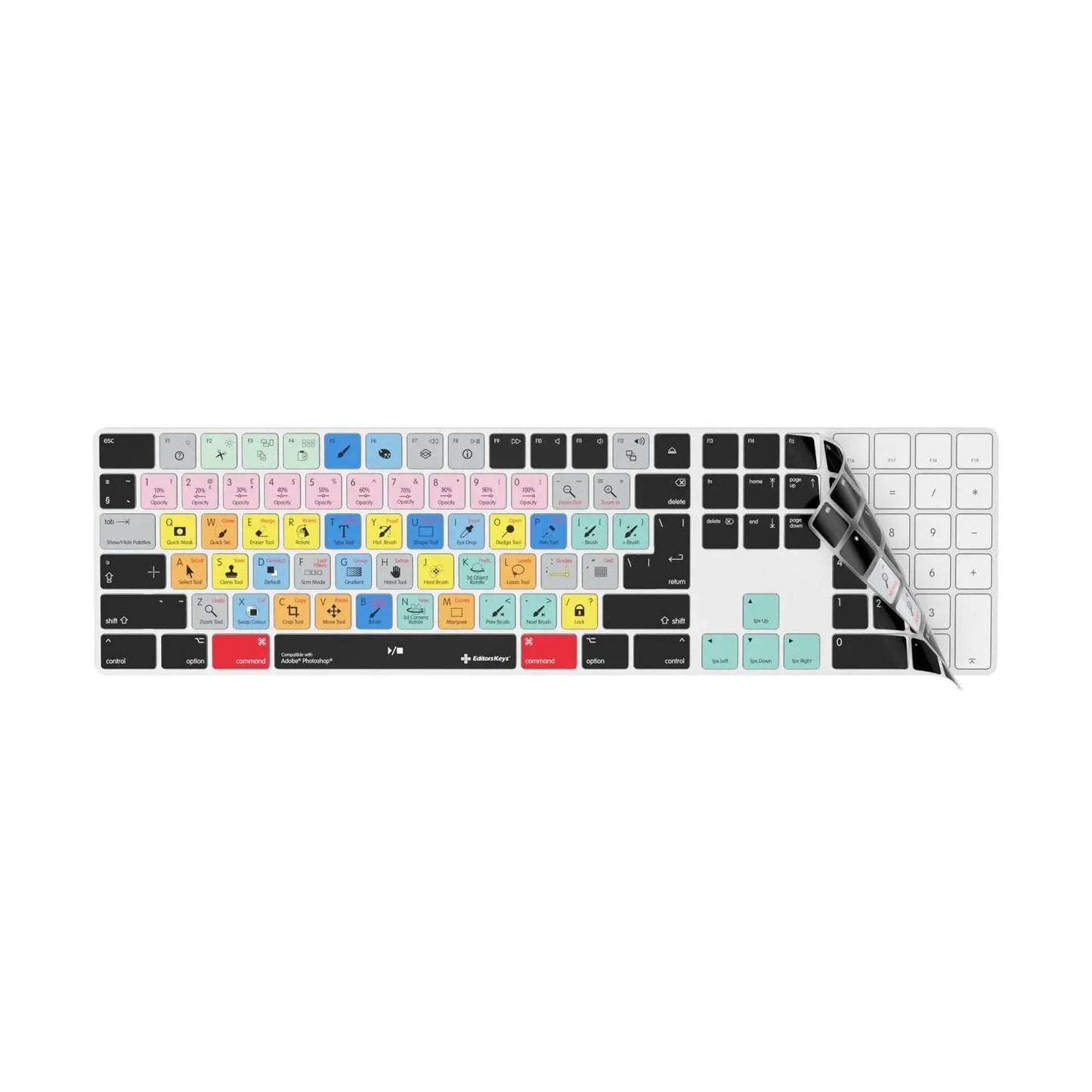 Adobe Photoshop Keyboard Covers for MacBook and iMac Editors Keys