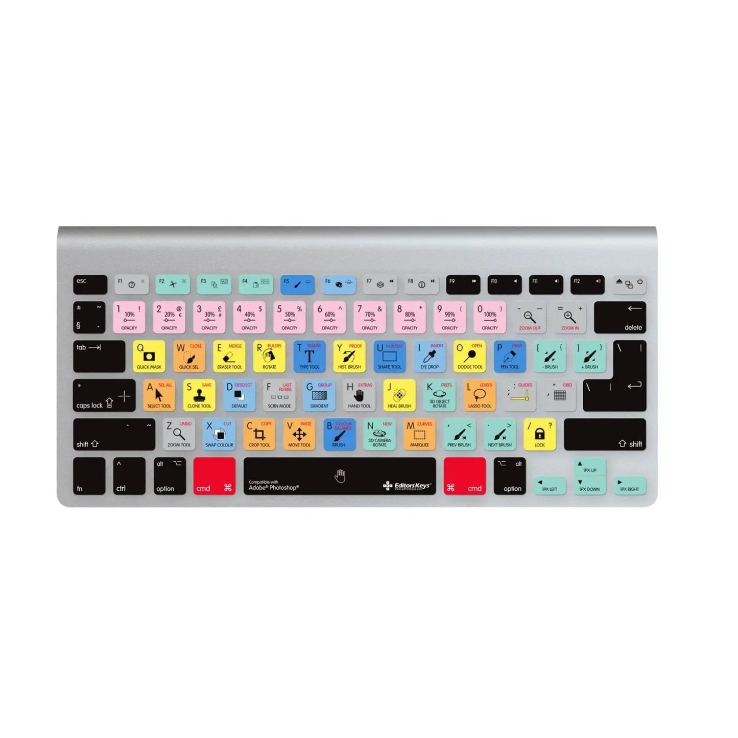 Adobe Photoshop Keyboard Covers for MacBook and iMac Editors Keys