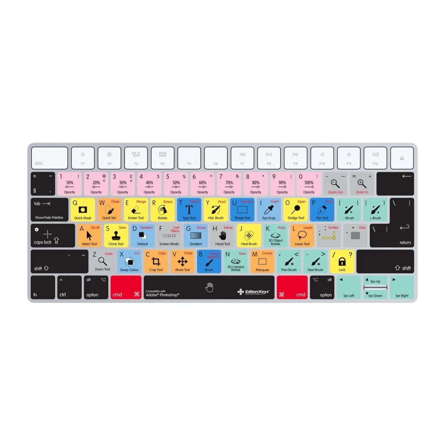 Adobe Photoshop Keyboard Covers for MacBook and iMac Editors Keys