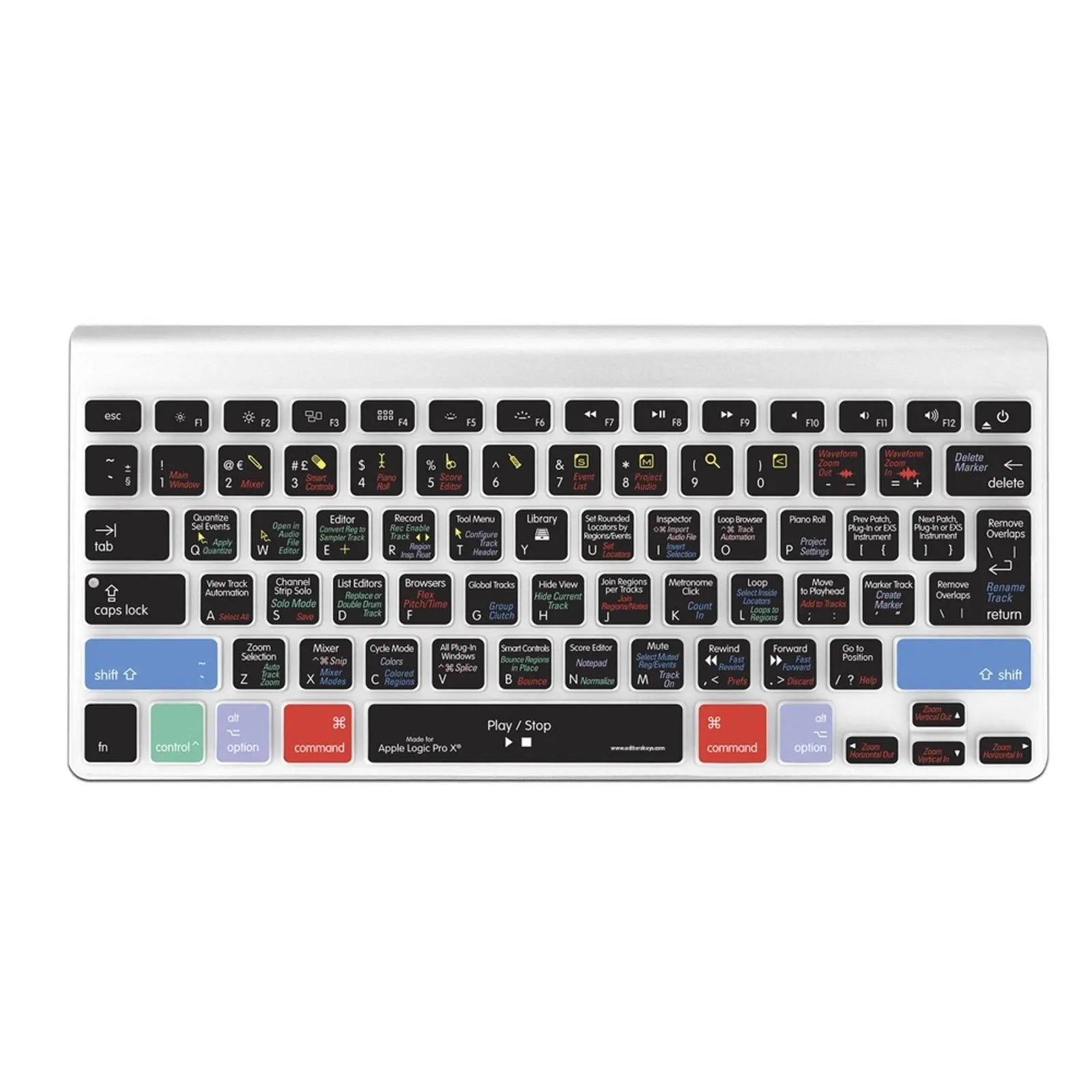 Apple Logic Pro Keyboard Covers for MacBook and iMac Editors Keys